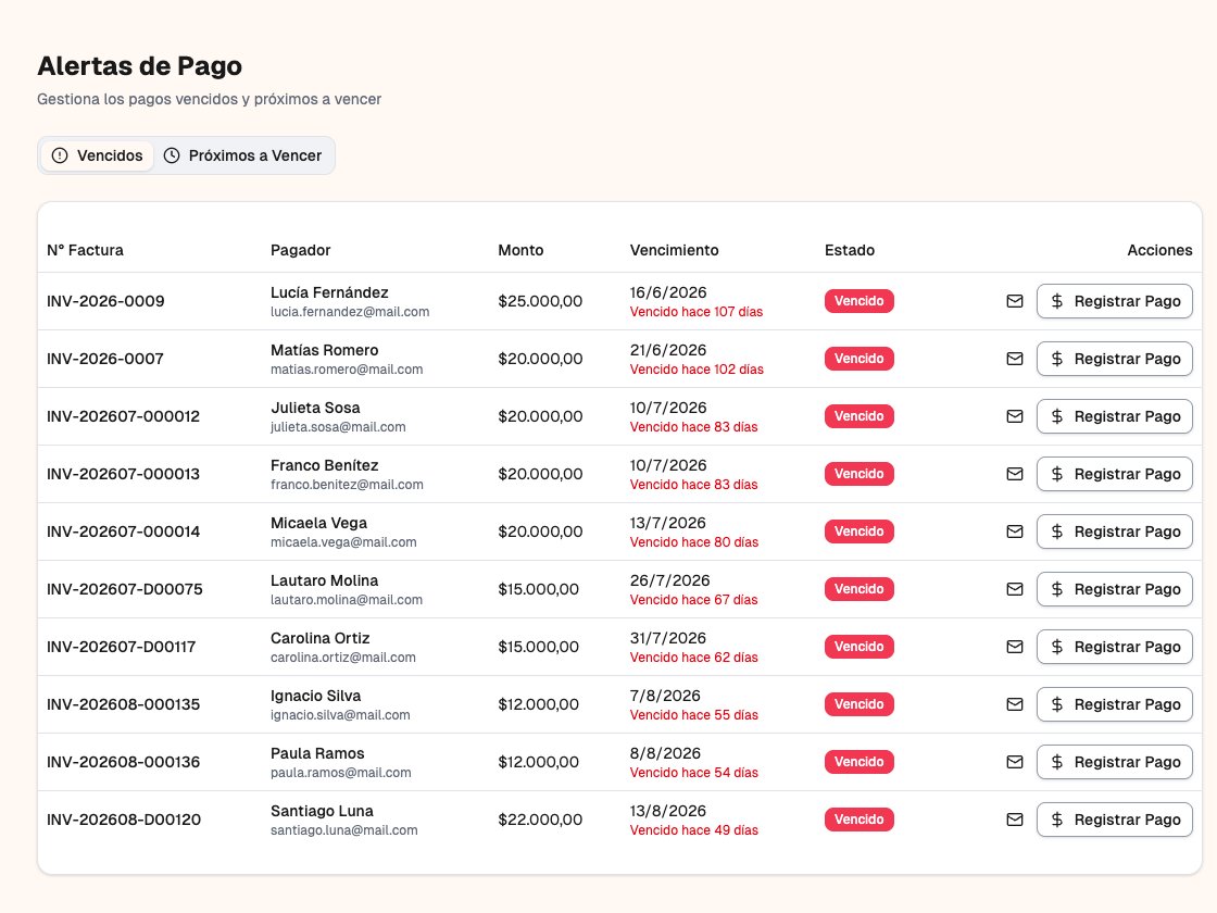 Alertas de pago en el CRM: socios con la cuota vencida, monto, días de atraso y botón para registrar el pago