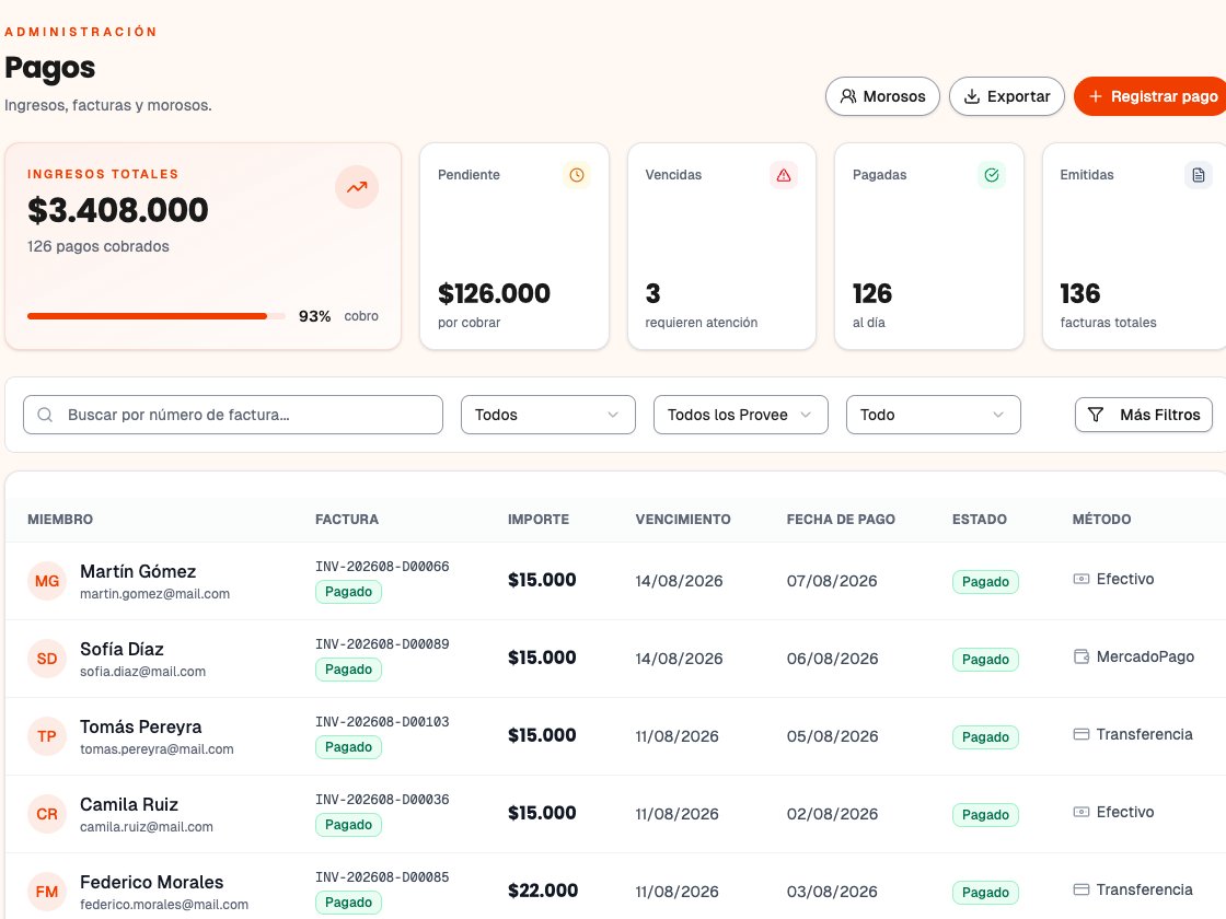 Pagos en el CRM: ingresos del mes, porcentaje de cobro y cuotas pagadas por efectivo, MercadoPago o transferencia
